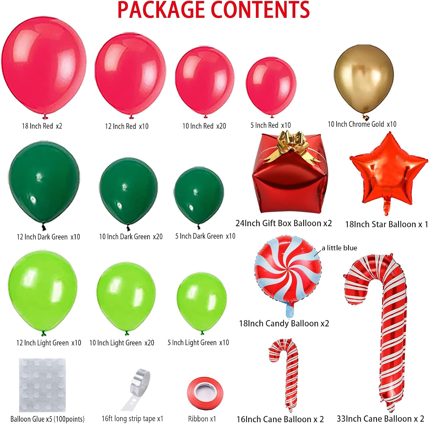 Набор из 144 штук для создания – обзор и цена Balloon Arch Kit